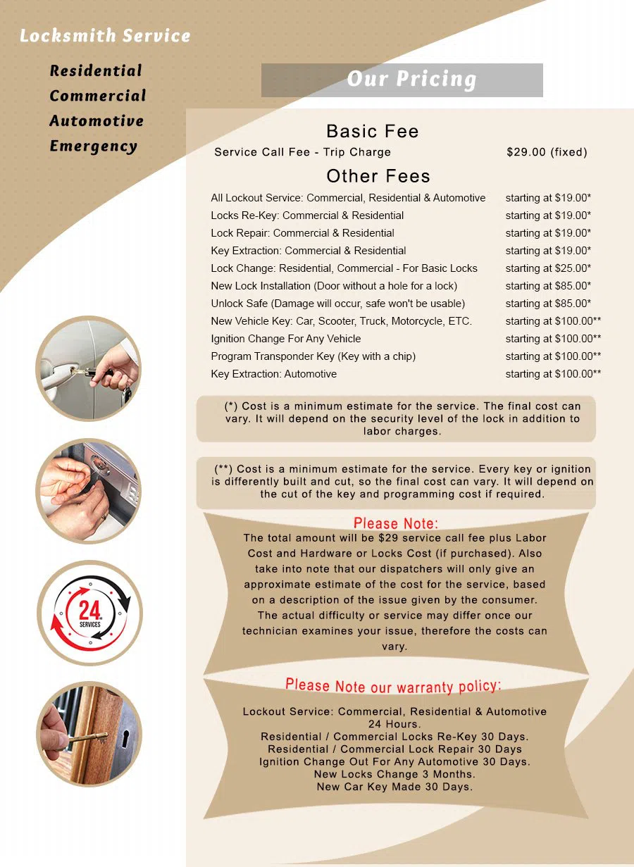 Capitol Locksmith Service Posen, IL 708-401-0625